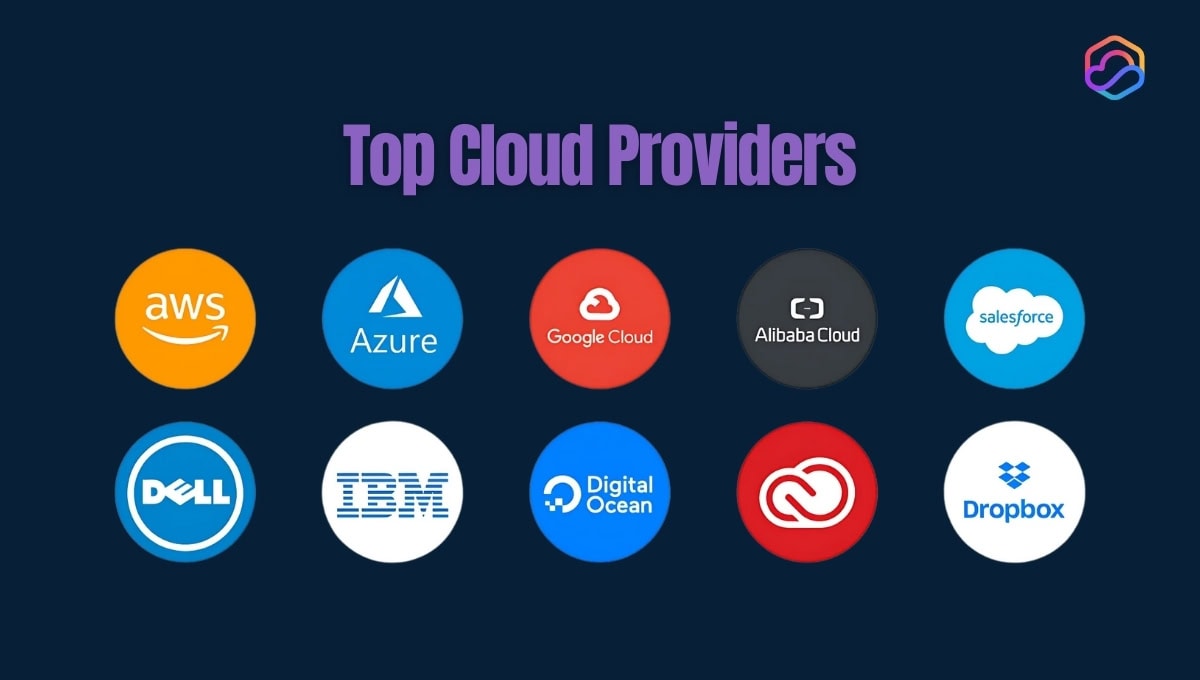 What to Consider When Choosing a Cloud Provider in 2025