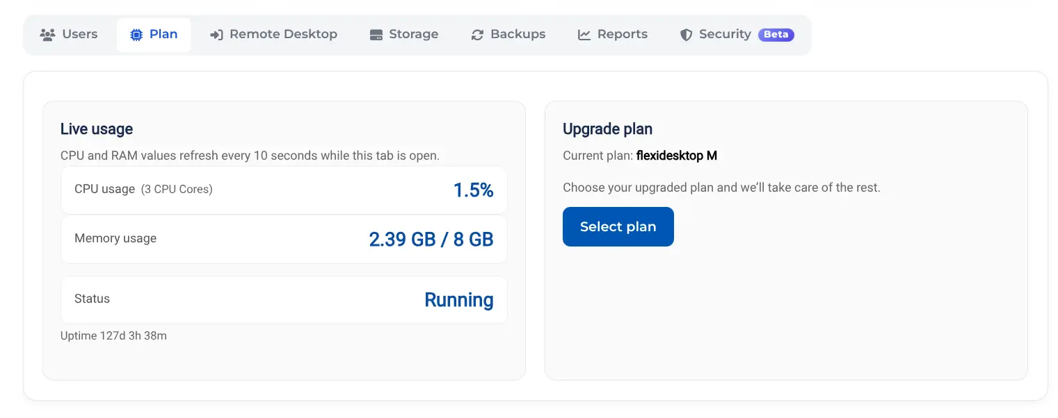 flexidesktop Plan tab with CPU and RAM usage
